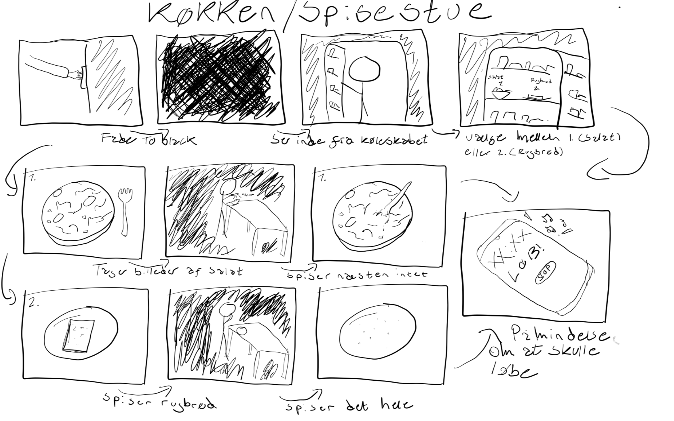 koekken